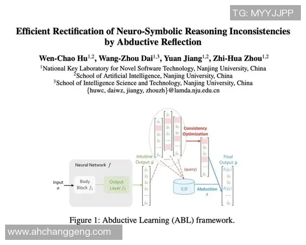探索耀世娱乐神经符号系统的未来发展与应用潜力分析 探索耀世娱乐神经符号系统的未来发展与应用潜力分析