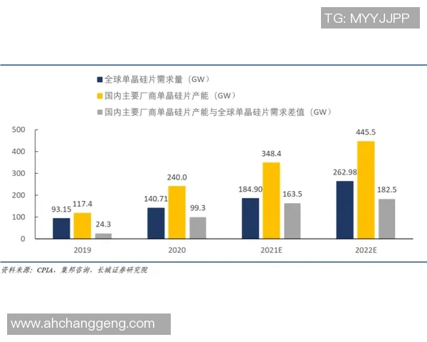 探索沐鸣2可信执行环境的安全性与应用前景分析