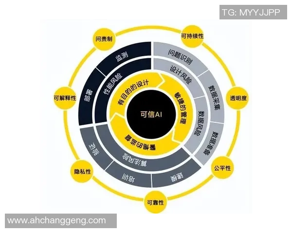 超凡国际分布式训练框架助力人工智能技术创新与应用发展新篇章 超凡国际分布式训练框架助力人工智能技术创新与应用发展新篇章